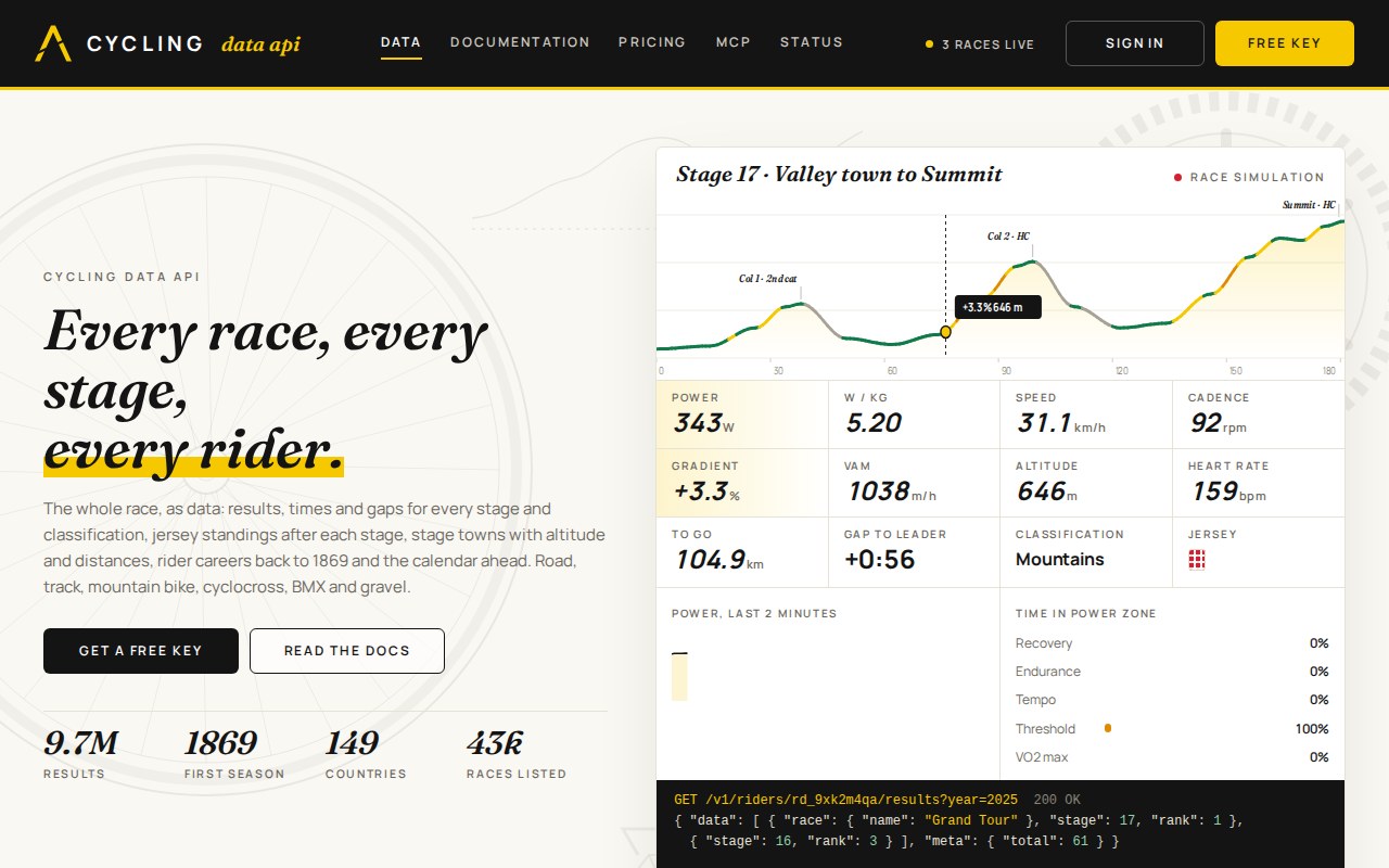 cyclingapi.com home page