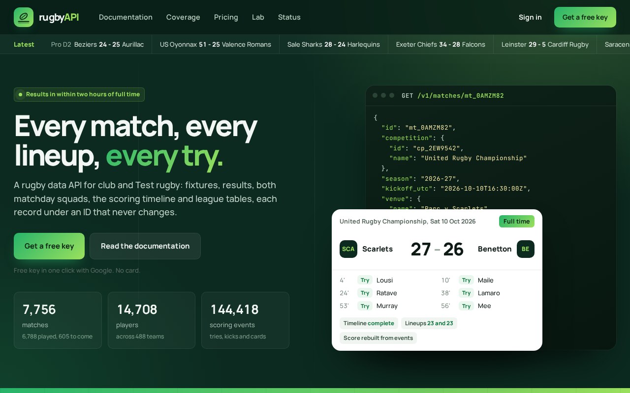 rugbyapi.com home page